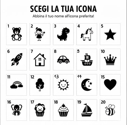 Mostra le icone selezionabili per la personalizzazione del berretto di lana Bimbi Unici